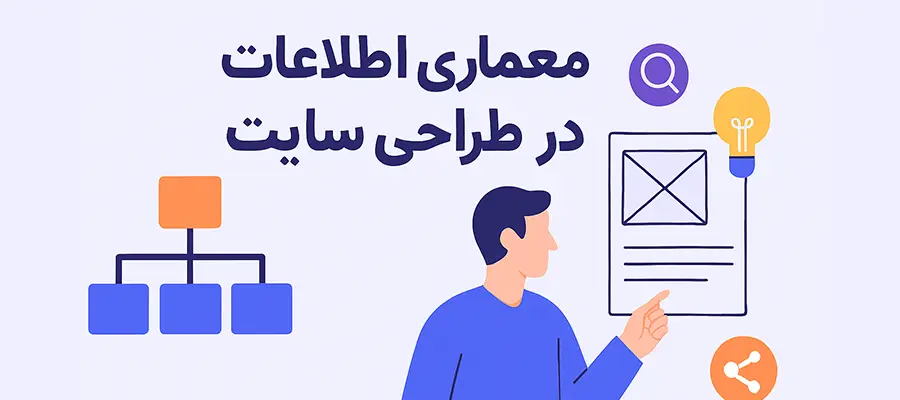 معماری اطلاعات در طراحی سایت؛ کلیدی گم‌شده در تجربه کاربری حرفه‌ای